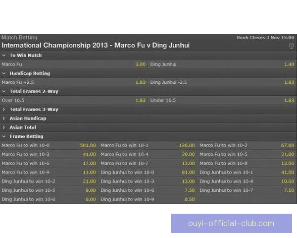 体育竞猜赔率分析与策略解读 帮你赢得更多赛事预测收益