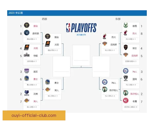 欧亿NBA直播全程高清赛事回放与最新赛程资讯汇总