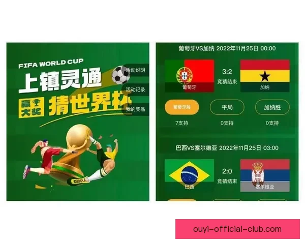全球球迷热捧世界杯竞猜网站玩法攻略与赛事预测交流平台热门指南