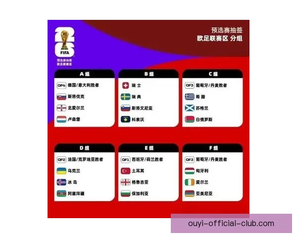 世界杯竞猜赛事数据分析与预测精准策略全面解析