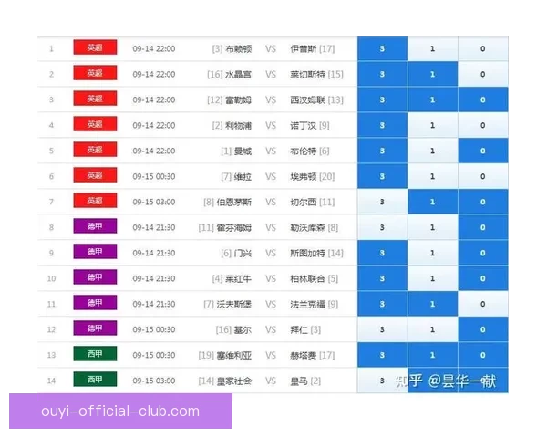 精准解析足球赛事胜负，提升竞猜投注获利技巧全攻略