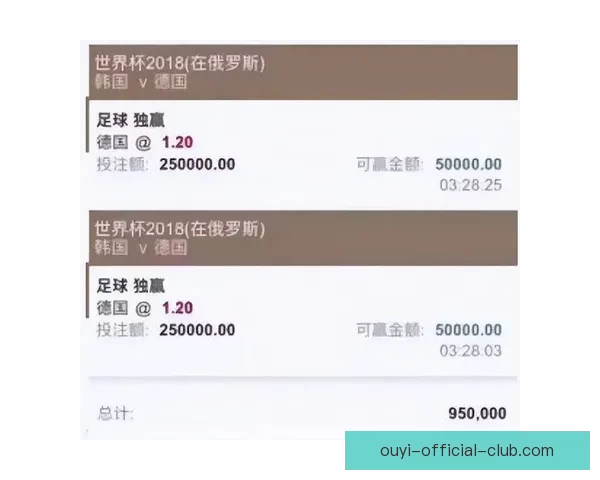 全球视角深度解析世界杯买球平台玩法策略安全指南与未来趋势