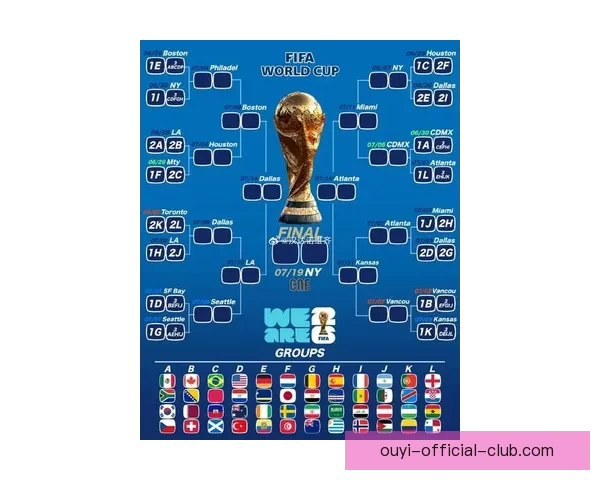 2026年世界杯球队名单预测及实力分析，各大热门球队能否脱颖而出