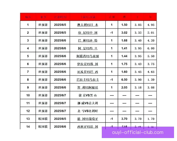 精准数据解读助力胜负预测打造最强足球竞猜攻略
