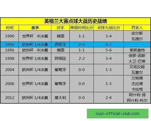 2026世界杯精彩竞猜投注攻略及热门赛事全方位分析