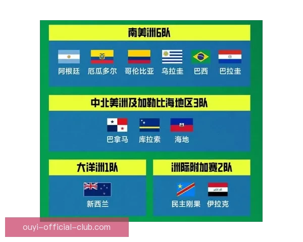 2026世界杯赔率分析：各大热门球队的夺冠机会与赔率走势揭秘