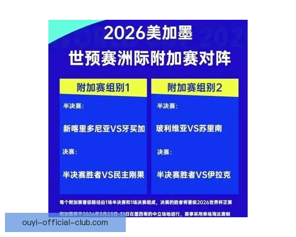 2026年世界杯完整赛程揭晓 各大赛事时间及比赛地点一览 2026年世界杯完整赛程揭晓 各大赛事时间及比赛地点一览