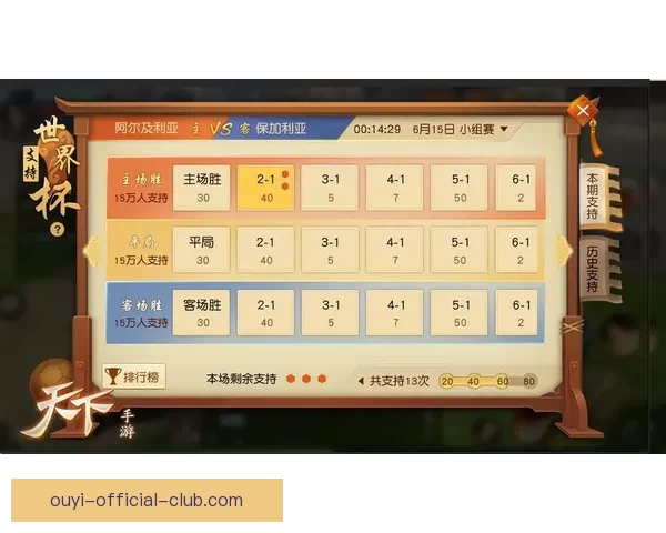 世界杯竞猜红包活动震撼来袭 一起赢大奖享精彩福利